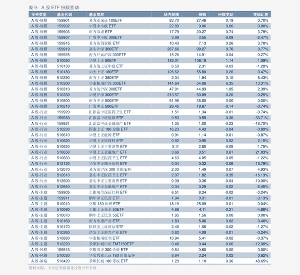 2024年今晚澳门特马,实证分析解析说明_挑战版63.976