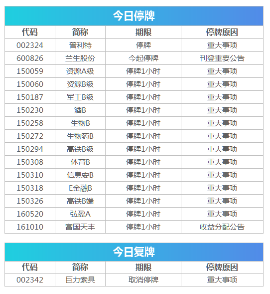 新澳2024年正版资料更新,资源整合策略实施_限量版3.867