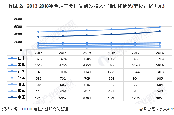 澳门统计器生肖统计器,专业研究解释定义_入门版61.779