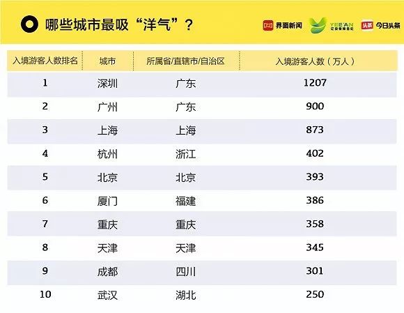 2024年新澳门今晚开奖结果查询,全面执行数据设计_DX版43.414