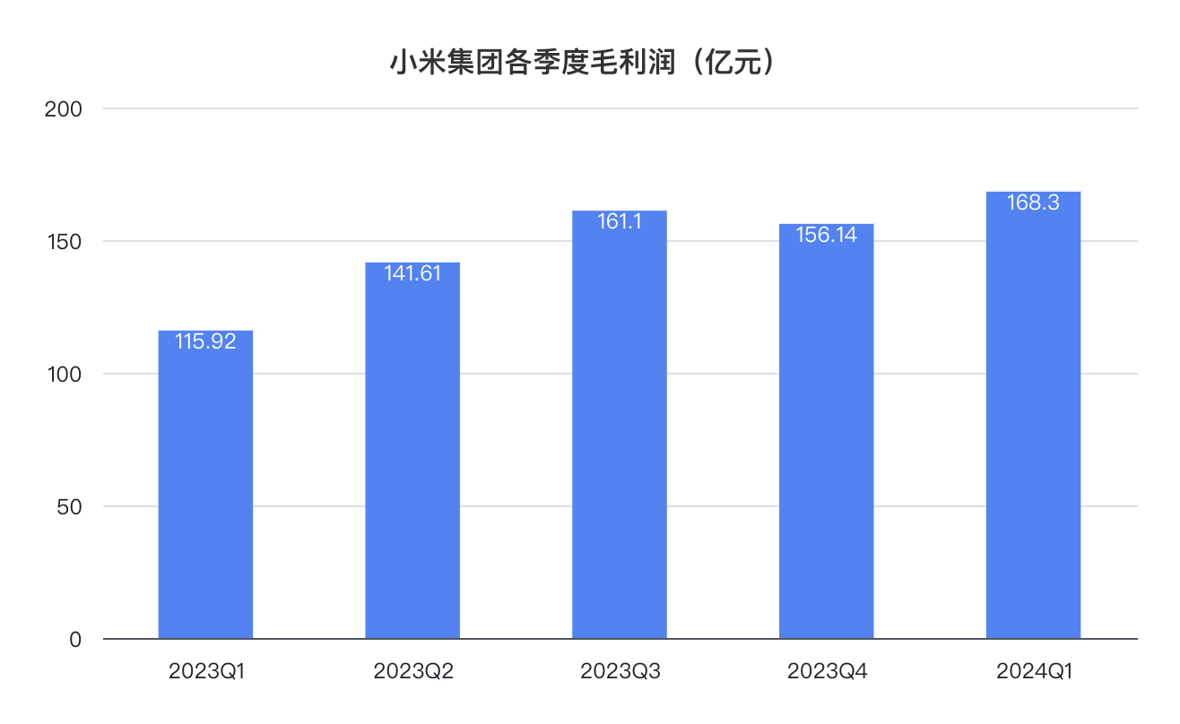 王中王100%期期准澳彩,数据设计驱动解析_D版61.661