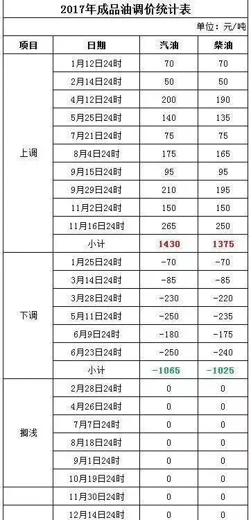 新澳今晚上9点30开奖结果是什么呢,先进技术执行分析_安卓92.442