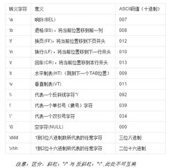 白小姐四肖四码100%准,现状解析说明_精装款26.388