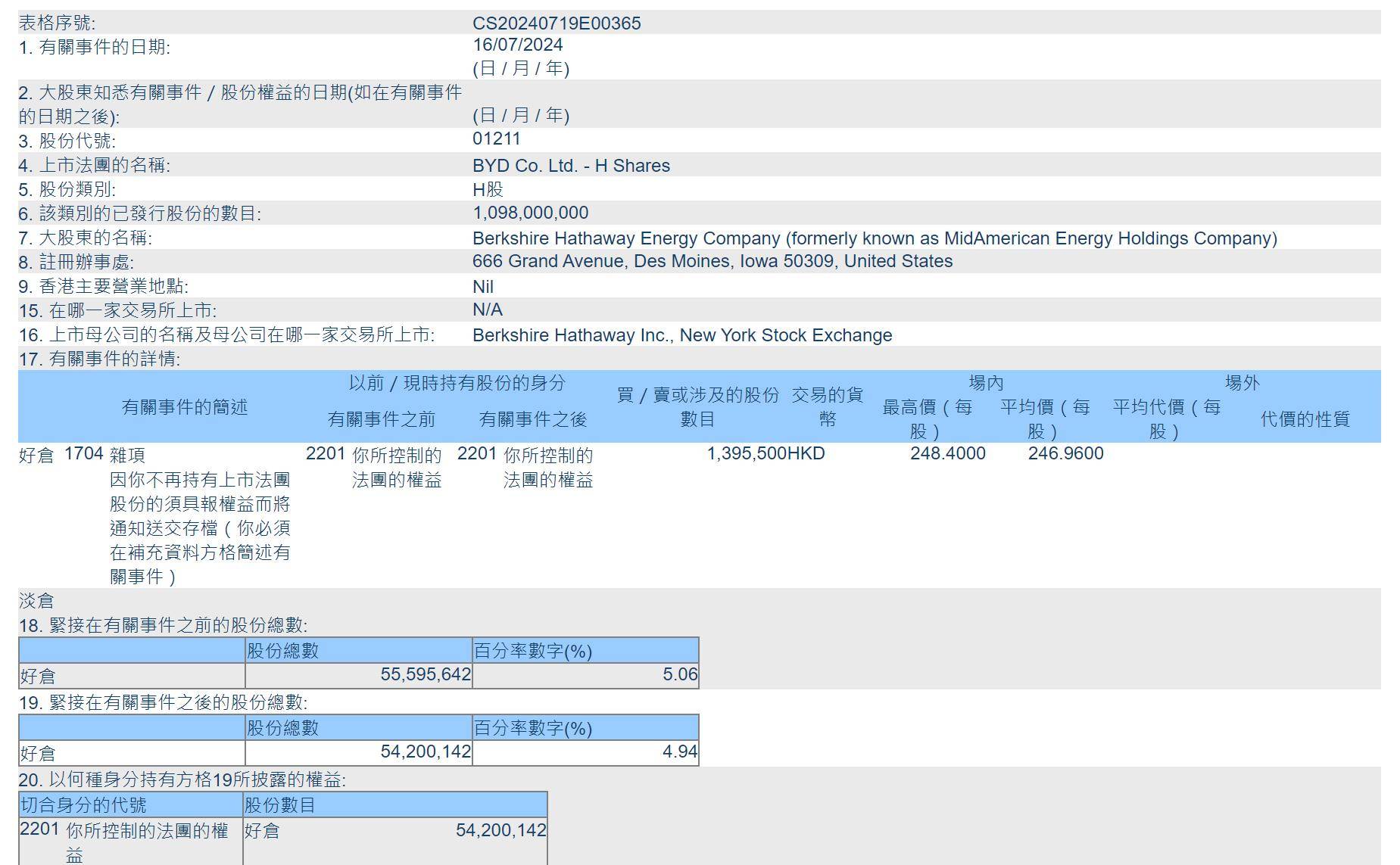 二四六香港资料期期准一,数据导向实施步骤_Device33.780