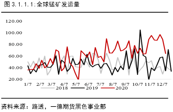 澳门单双期期准,深度分析解析说明_M版67.278