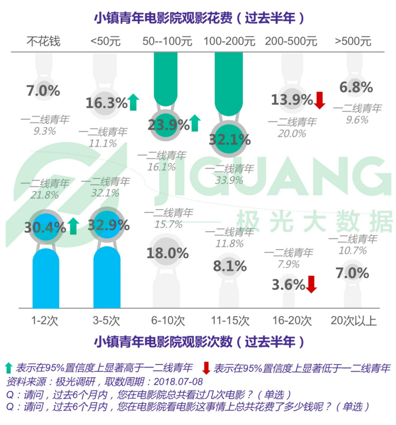 2024新澳门天天开奖记录,数据分析驱动解析_X87.913