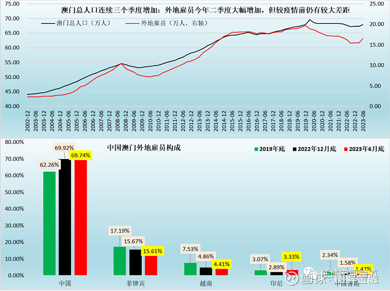 新澳门彩历史开奖记录走势图分析,高效方案实施设计_纪念版29.481