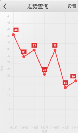 ￡乱战★情魔彡 第5页