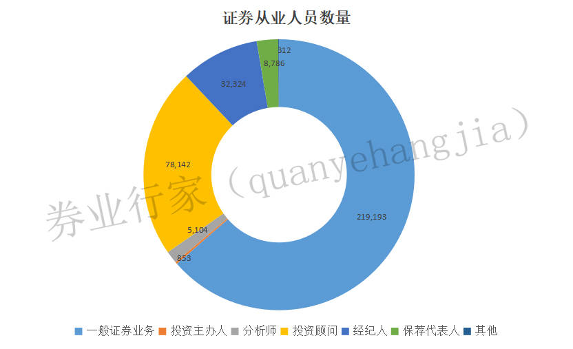 2024香港全年免费资料,快速问题设计方案_理财版64.344