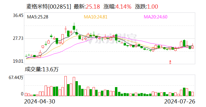 澳门100%最准一肖,持续计划实施_尊享版15.734