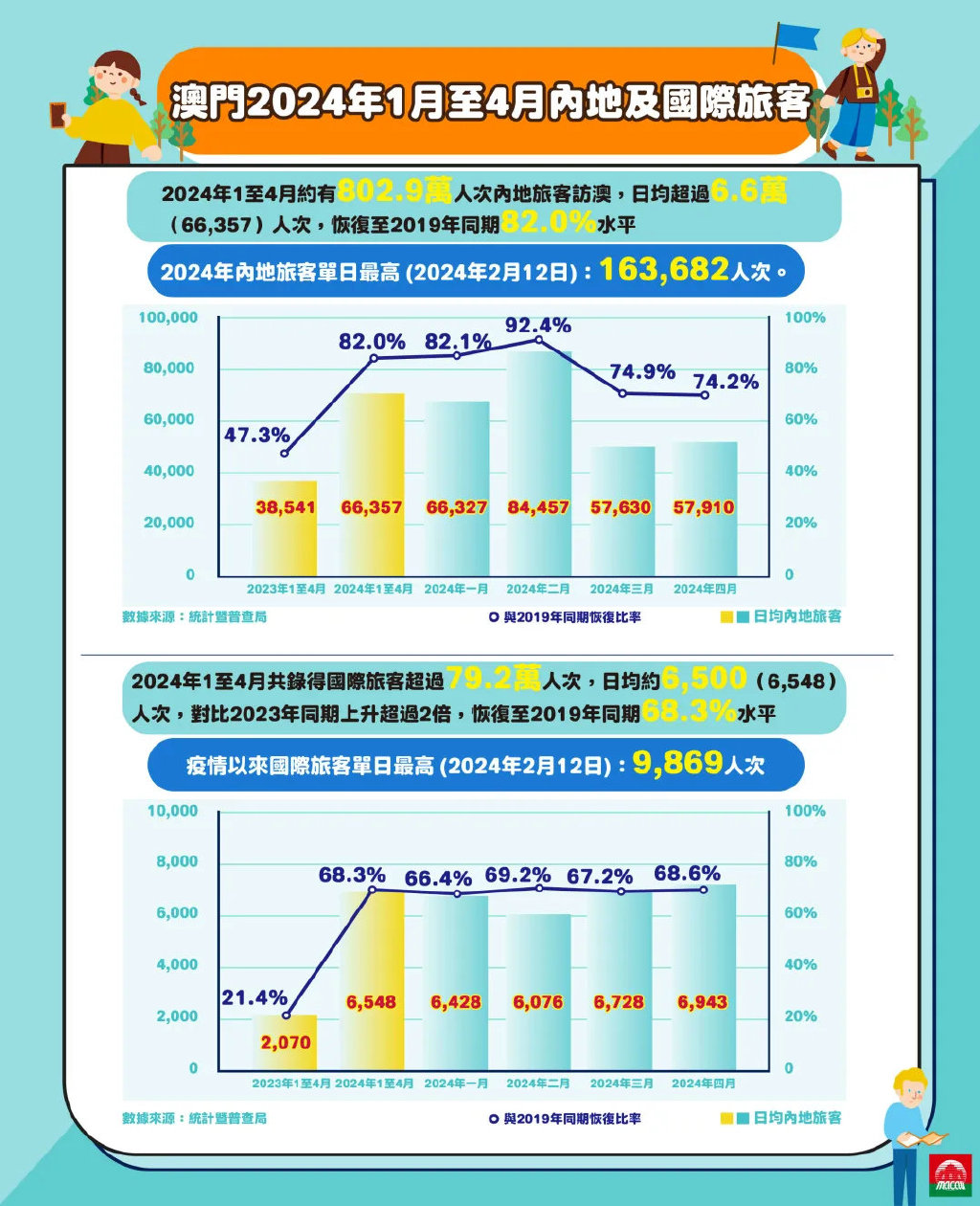 2024新澳门六长期免费公开,深度应用数据解析_X73.26