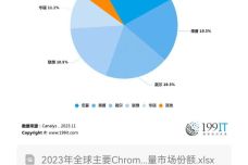 正版资料综合资料,合理化决策实施评审_Chromebook13.112