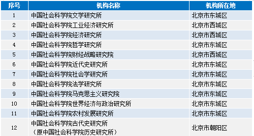 澳彩资料免费长期公开,正确解答定义_UHD18.276