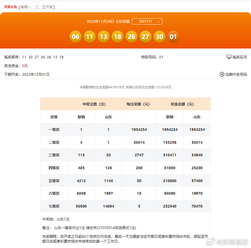 4949最快开奖资料4949,数据驱动执行方案_bundle74.758