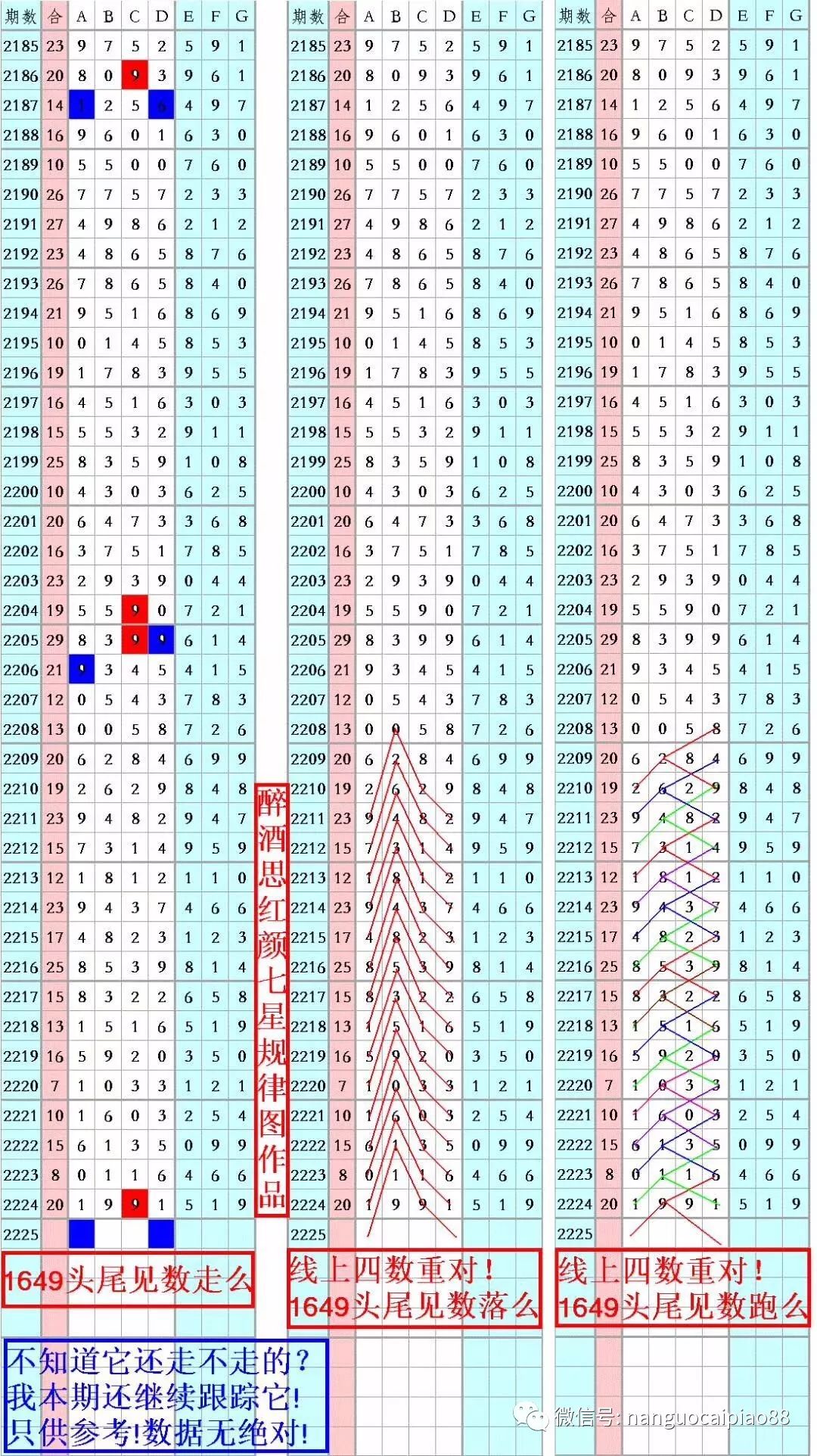 新澳门彩天天开奖资料一,持久性计划实施_X版49.344