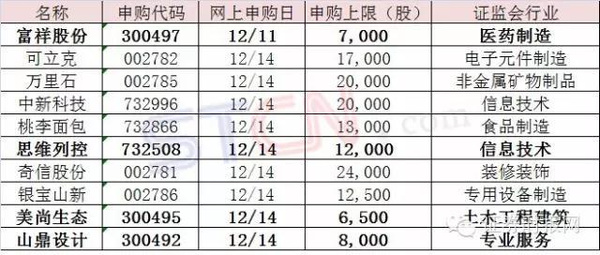 新澳内部一码精准公开,前沿分析解析_游戏版82.514