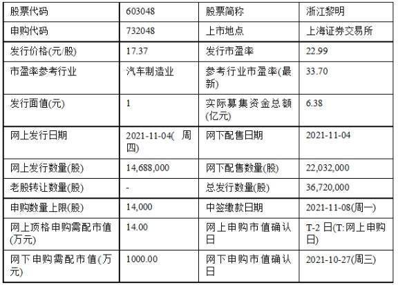 新澳今天最新资料2024,广泛的解释落实方法分析_领航版19.51