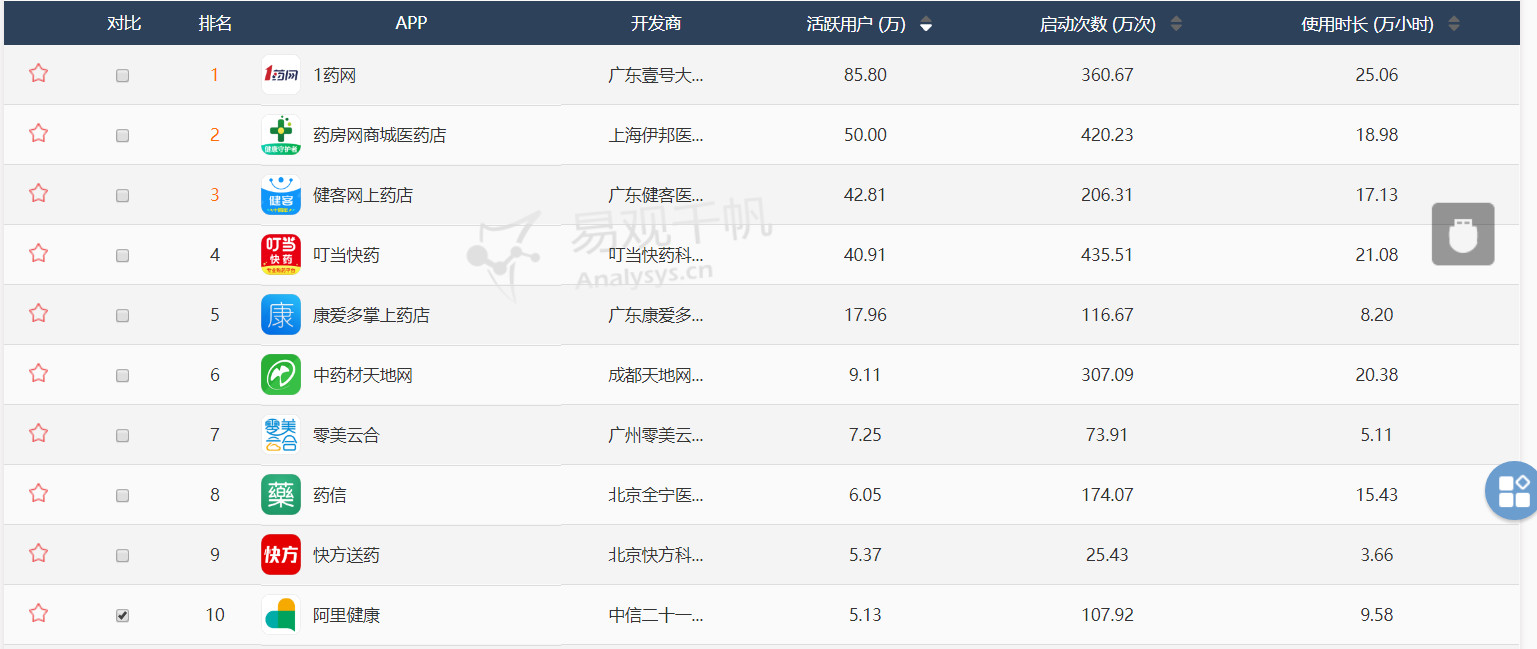 新奥天天免费资料公开,实地验证数据设计_专业版52.373