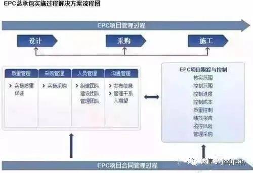 新澳门六开奖结果资料,全面解答解释定义_iPad38.736