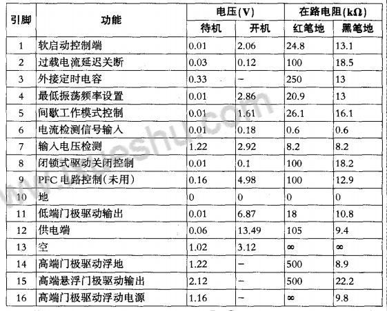 2024年正版资料全年免费,高效说明解析_L版38.197