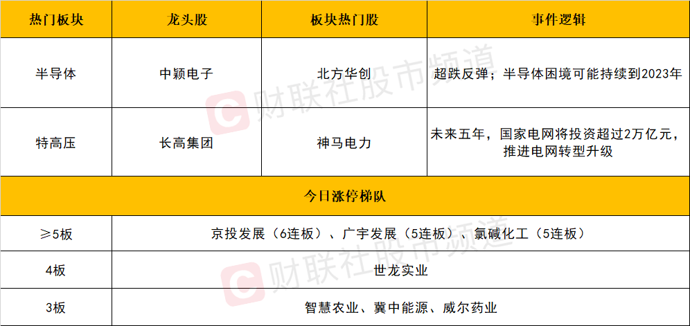 秋叶飘零 第5页