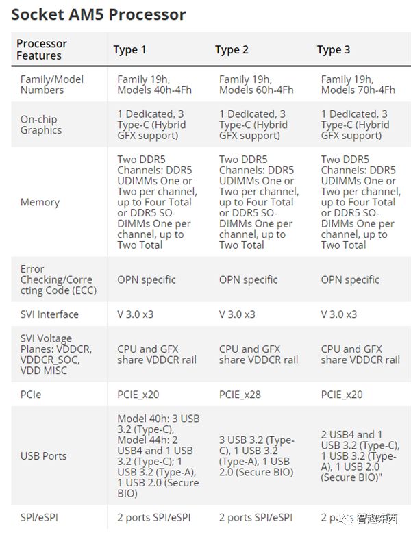 246天天天彩天好彩944cc,现象解答解释定义_Tizen94.971