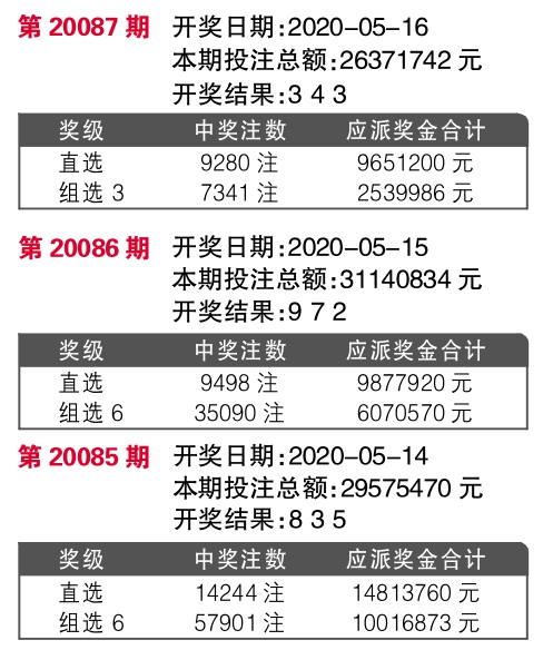 7777788888王中王开奖十记录网一,最新核心解答定义_Galaxy69.548