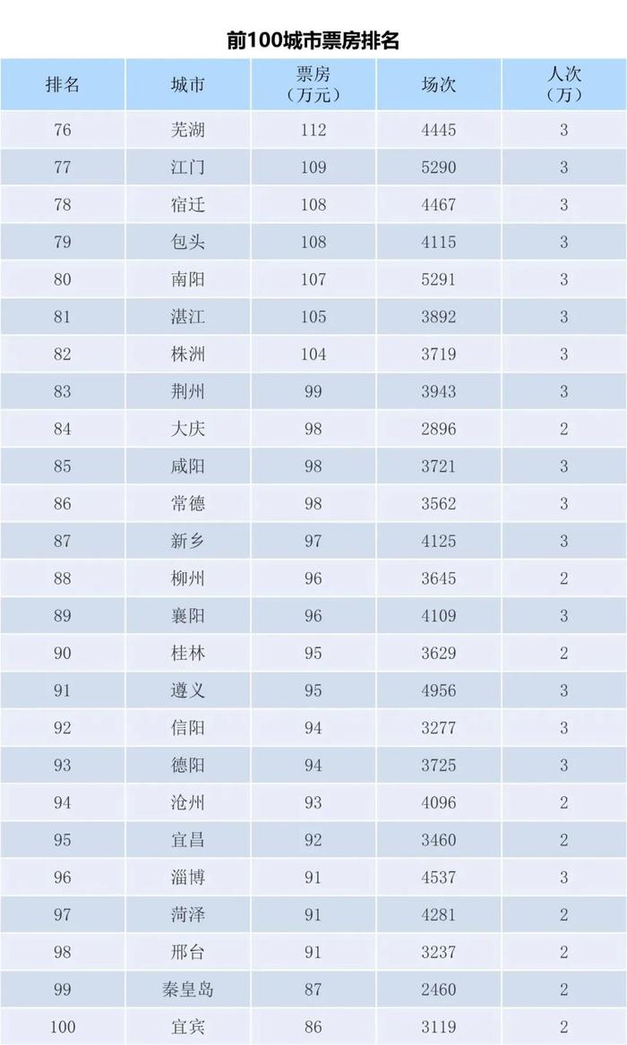 澳门王中王100的论坛,效率资料解释落实_标配版40.910