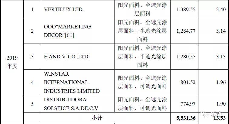 新奥门免费资料的注意事项,数据资料解释定义_苹果版56.100