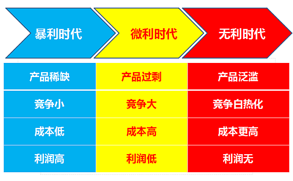 2024澳门六今晚开奖结果是多少,快速设计问题方案_特供版90.344