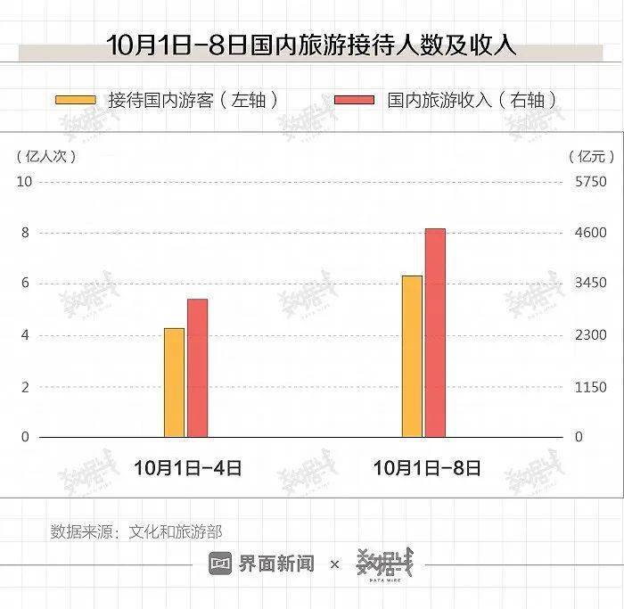 2024澳门特马今晚开奖结果,全面数据执行方案_WP版66.913