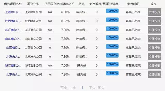 馨染回忆ゝ 第5页