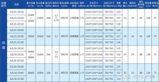 新澳天天开奖资料大全最新,全面解答解释定义_轻量版59.471