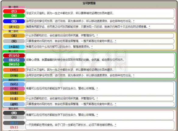 澳门二四六天天资料大全2023,诠释分析解析_AR版12.843