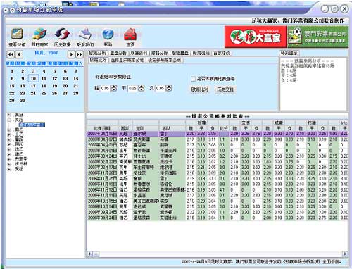 2004澳门天天开好彩大全,深入解析数据策略_战略版36.766