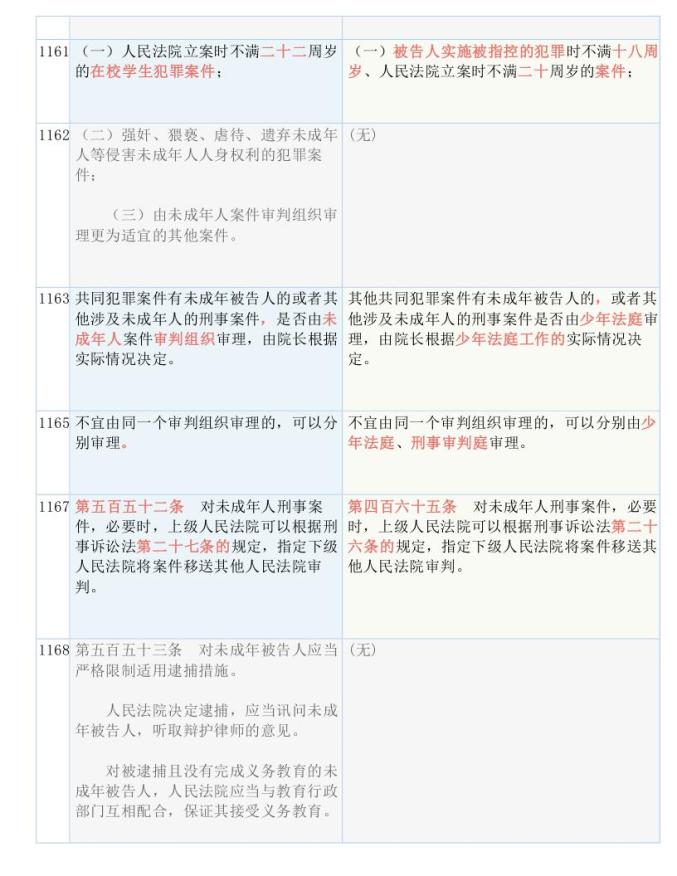 2024年新澳资料大全免费查询,涵盖了广泛的解释落实方法_win305.210