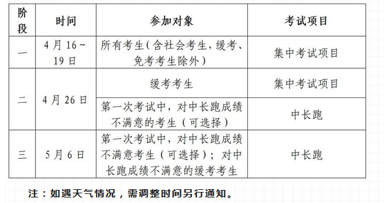 2024香港全年免费资料公开,全局性策略实施协调_特别版39.197