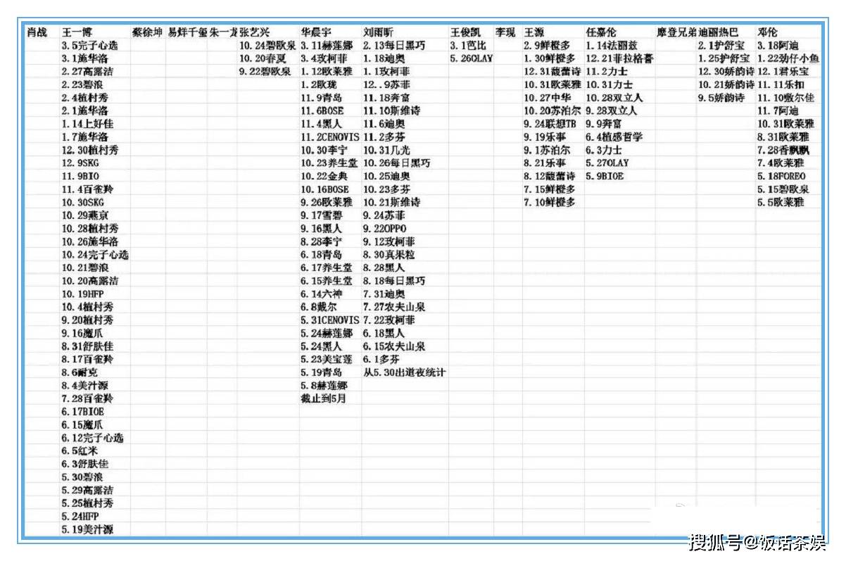 新澳天天免费好彩六肖,时代资料解释落实_suite59.689