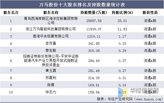 2024今晚香港开特马开什么,收益分析说明_精英版56.969