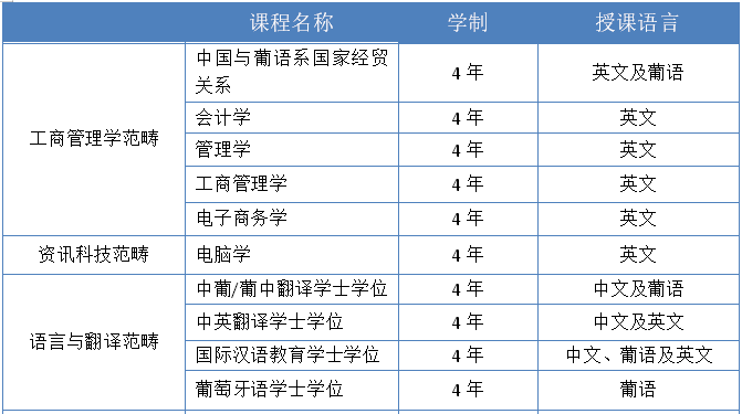 澳门开奖结果+开奖记录表013,最新成果解析说明_HarmonyOS47.823