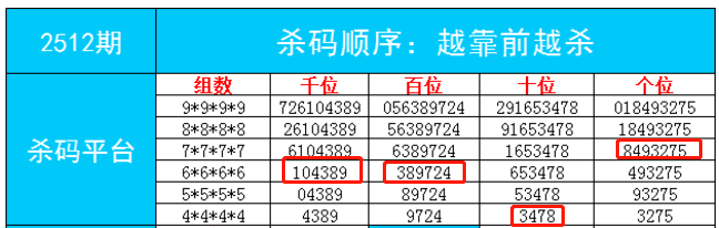 7777788888一肖一码,灵活操作方案_顶级款85.363