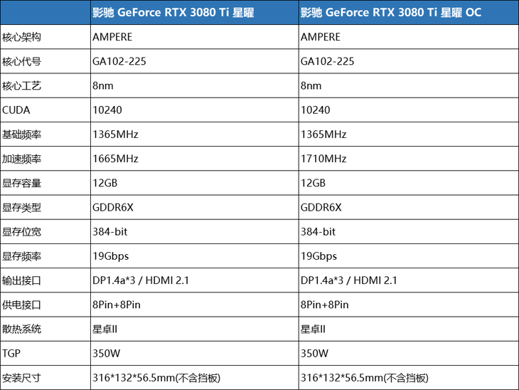 2024澳门六今晚开奖记录113期,系统化评估说明_定制版84.674