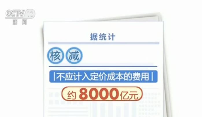 新澳2024正版资料免费公开,合理执行审查_MP30.625