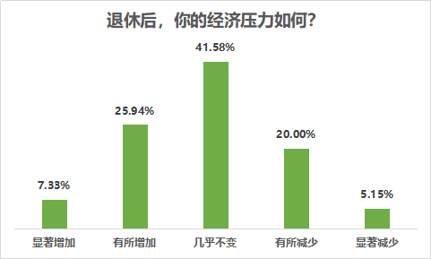 2023新澳门天天开好彩,经济性执行方案剖析_win305.210