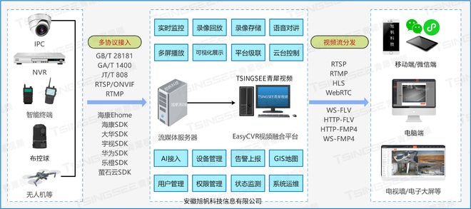 新奥内部免费资料,高速响应方案解析_粉丝款13.276