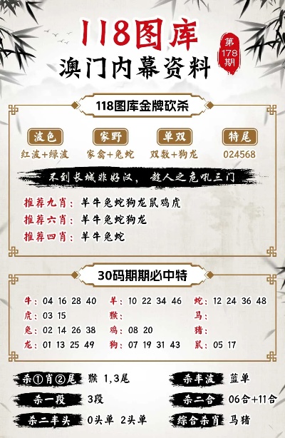 7777788888澳门王中王2024年,前瞻性战略定义探讨_完整版25.836