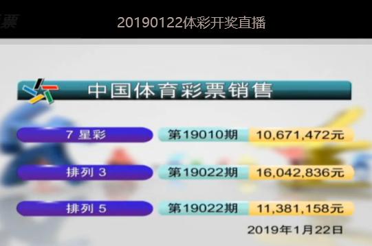 4949澳门彩开奖结果今天最新查询一,科技评估解析说明_UHD27.708