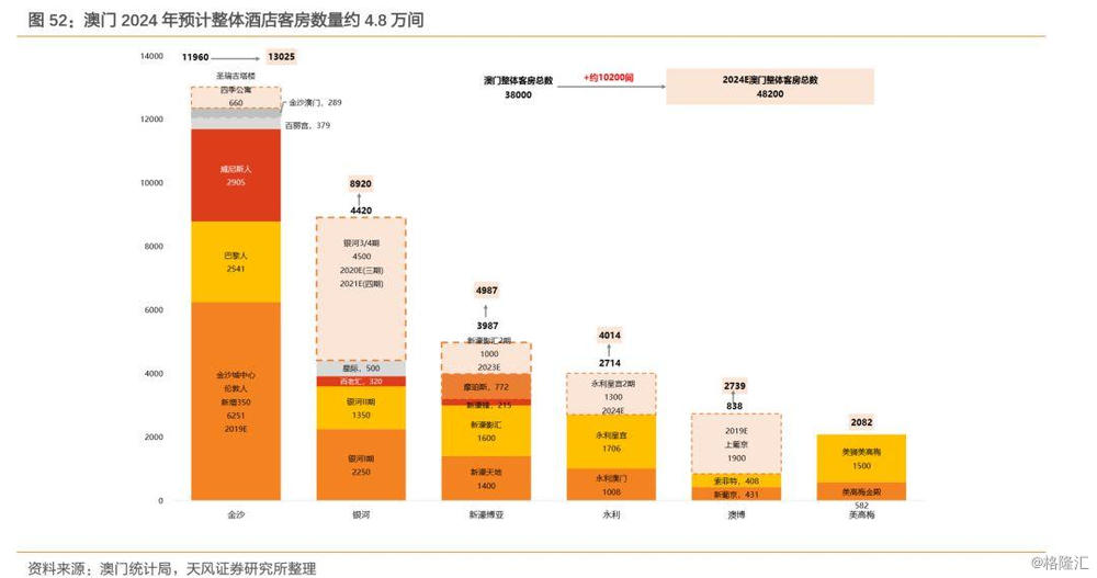 2024澳门正版资料免费大全,实地分析数据执行_Nexus28.530