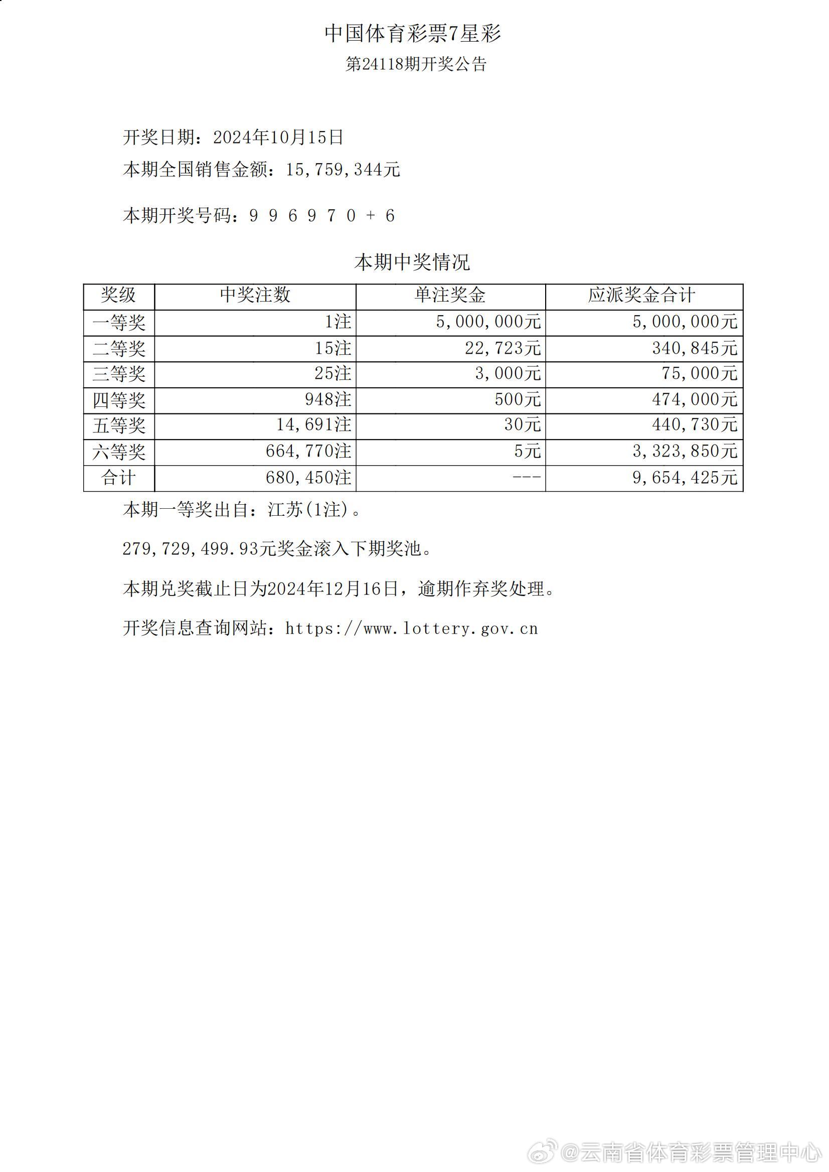 494949最快查开奖结果手机,专家评估说明_Z72.228