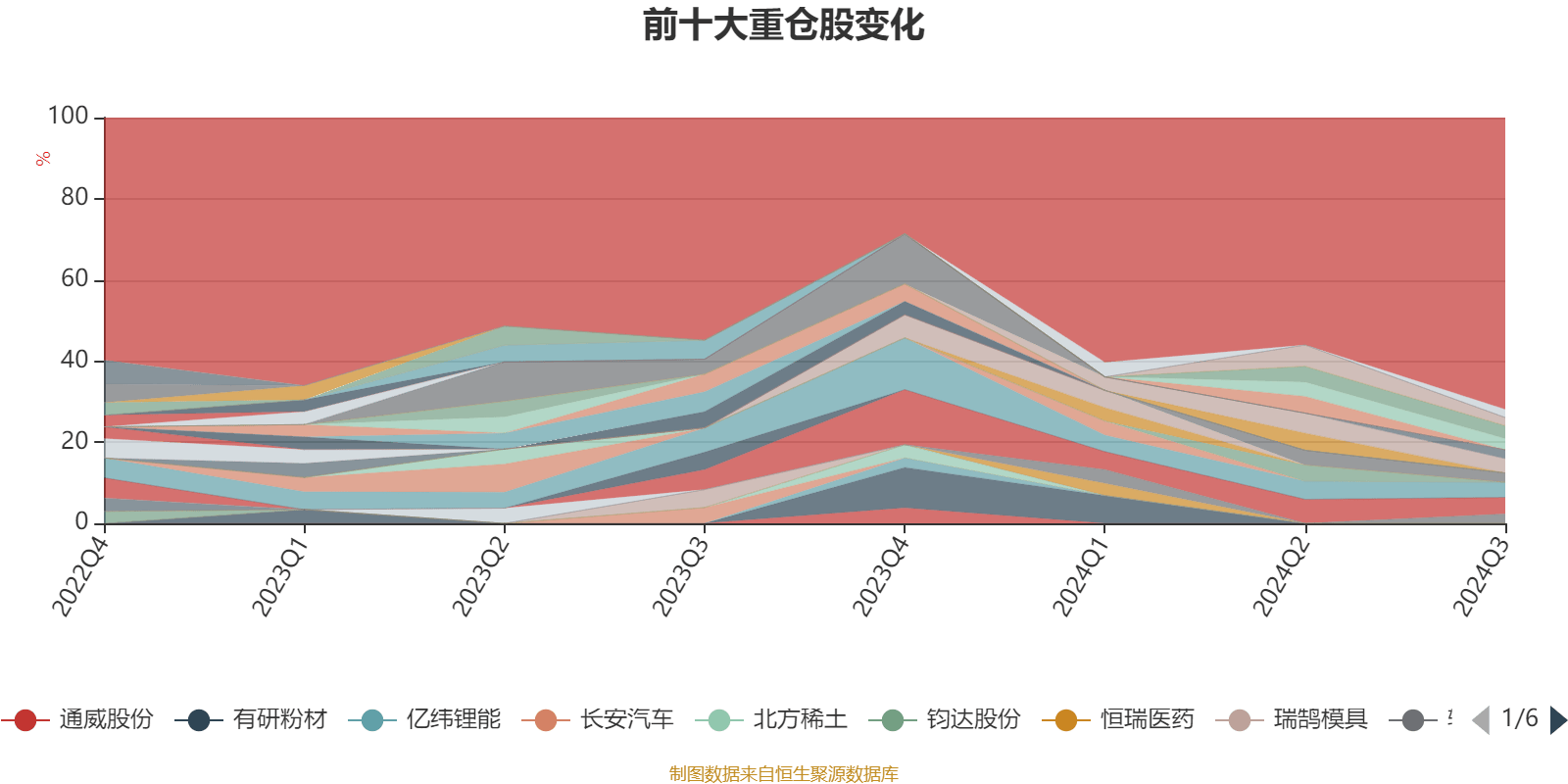 2024澳门六今晚开奖结果,前沿研究解释定义_开发版46.354